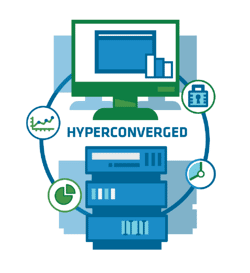 Hyperconverged-Icon | Sayers